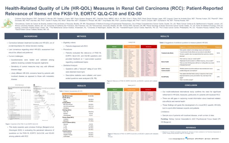 asco 2023 oral presentation guidelines